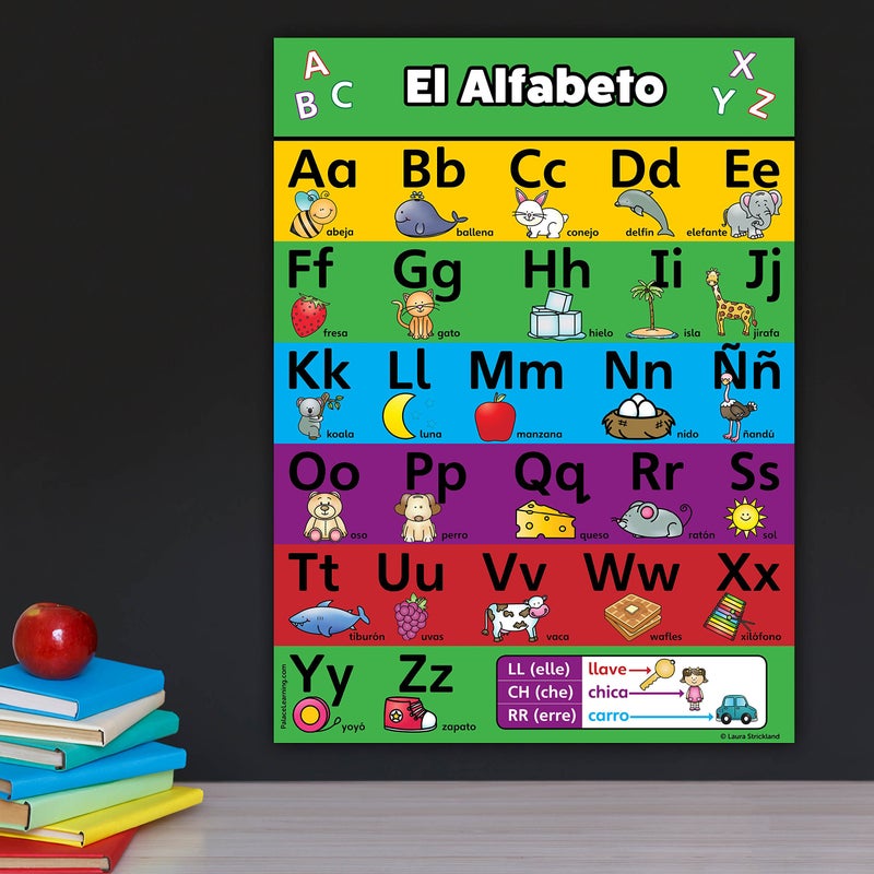 Palace Learning Palace Curriculum ABC Alphabet Spanish Poster Chart - LAMINATED - EspaÃ±ol Alfabeto - Abecedario (18" x 24", LAMINATED) - Image 4